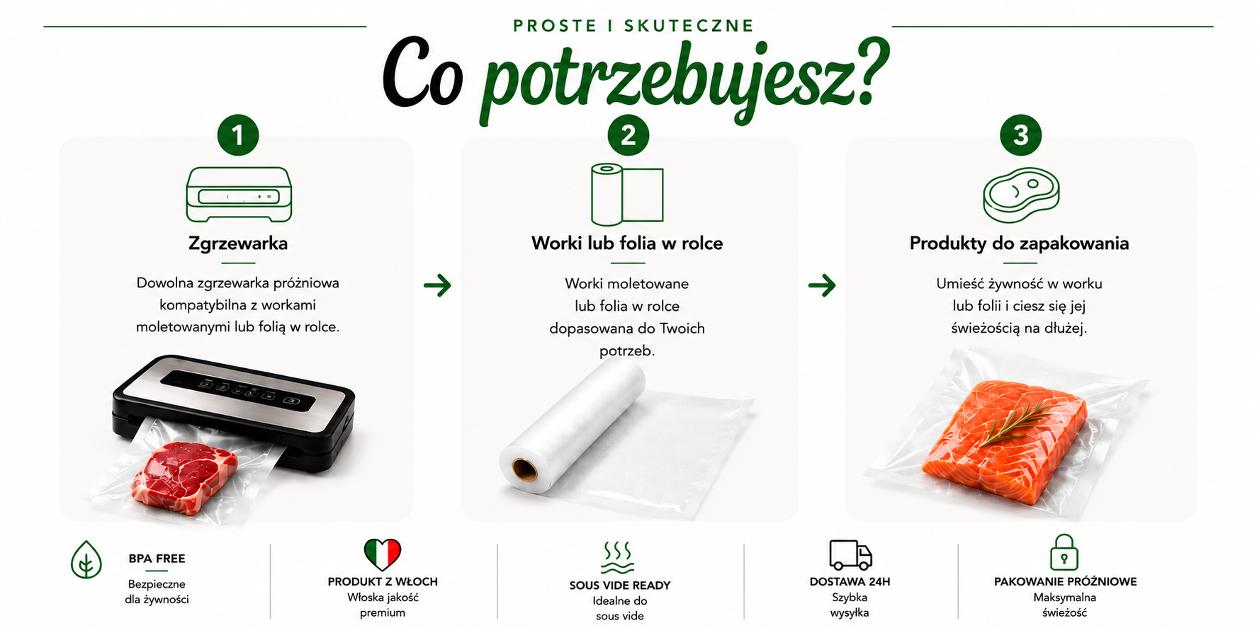 co potrzebujesz do pakowania prozniowego