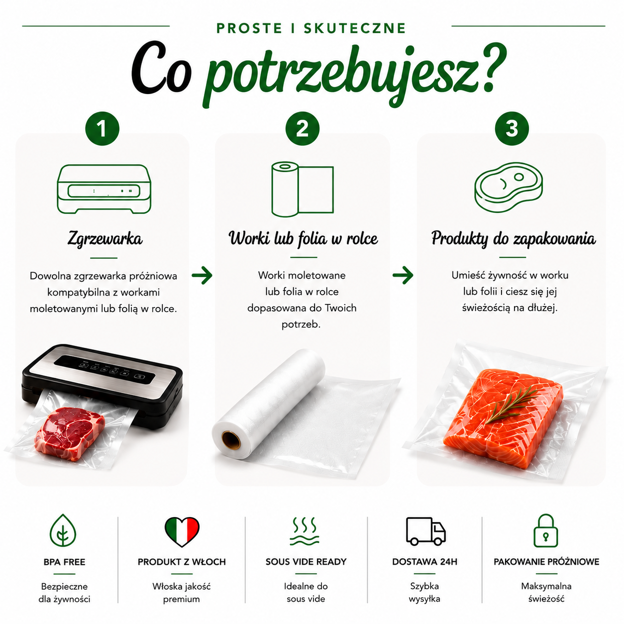 co potrzebujesz do pakowania prozniowego