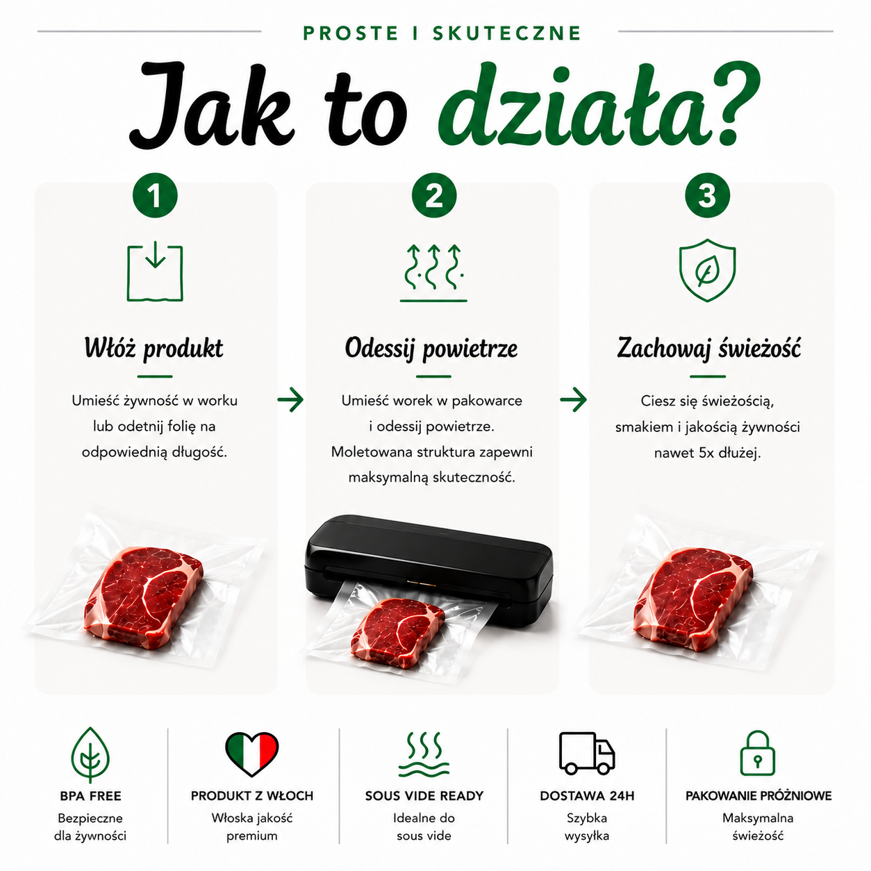 jak dziala pakowanie prozniowe